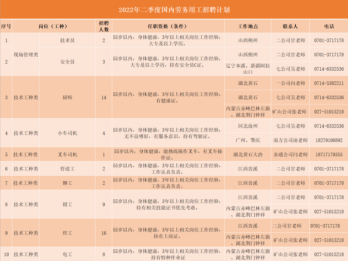 500万足球比分完场