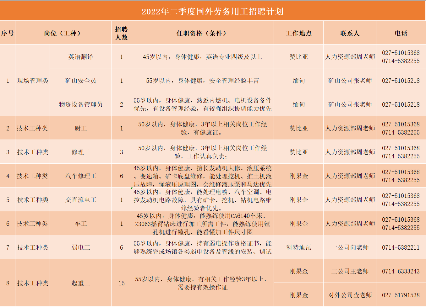 500万足球比分完场