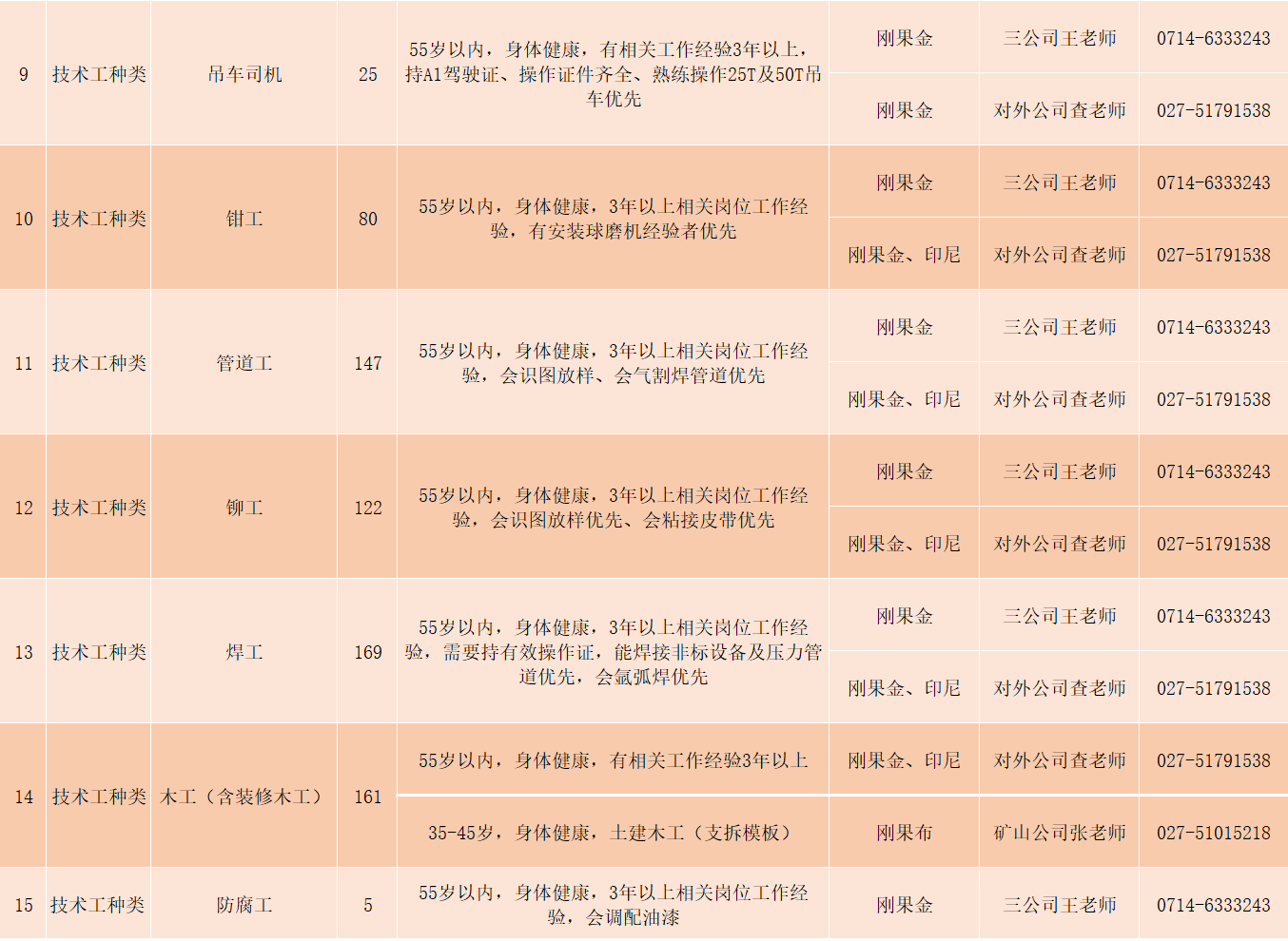 500万足球比分完场