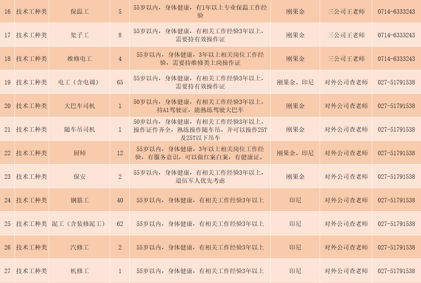 500万足球比分完场