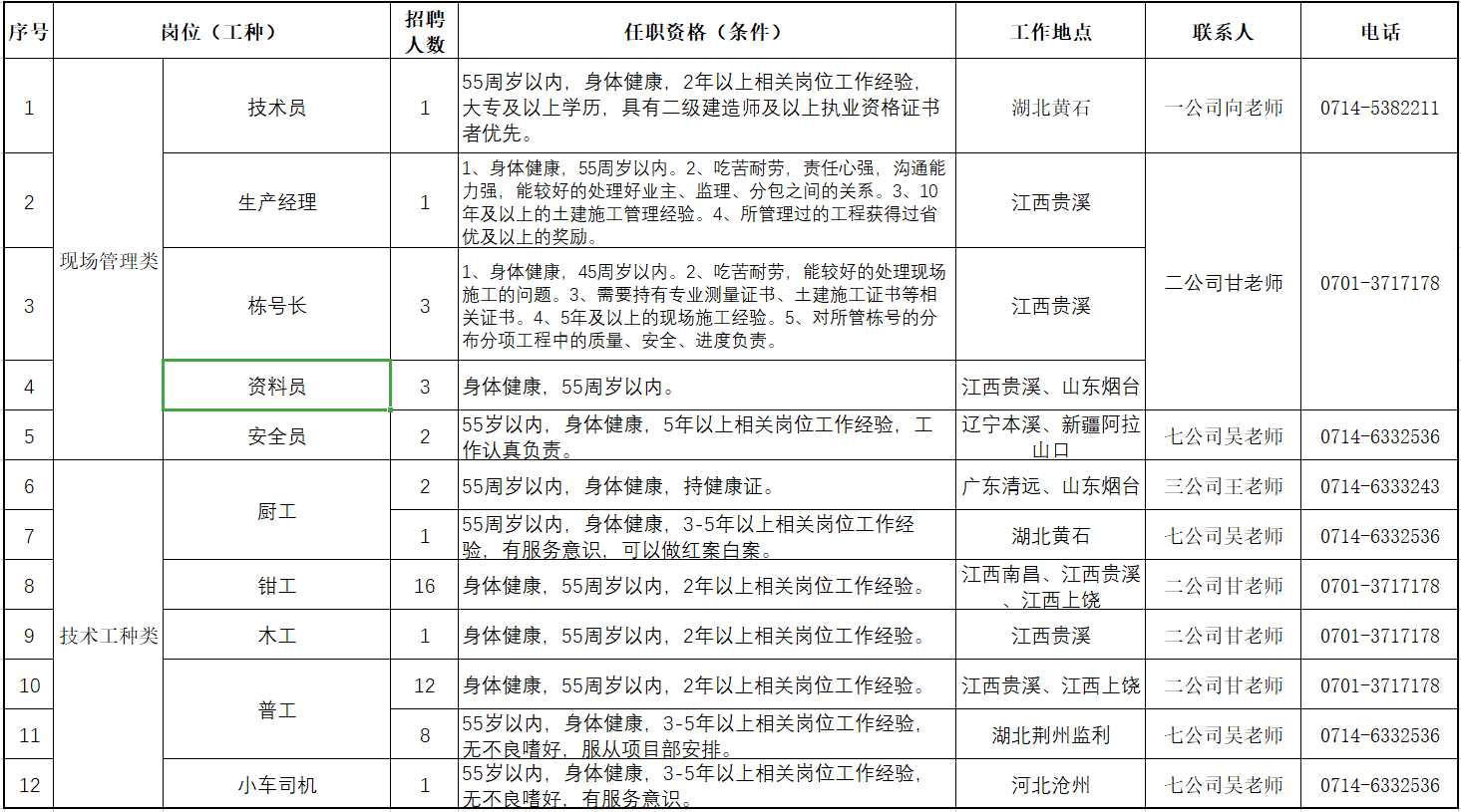 500万足球比分完场