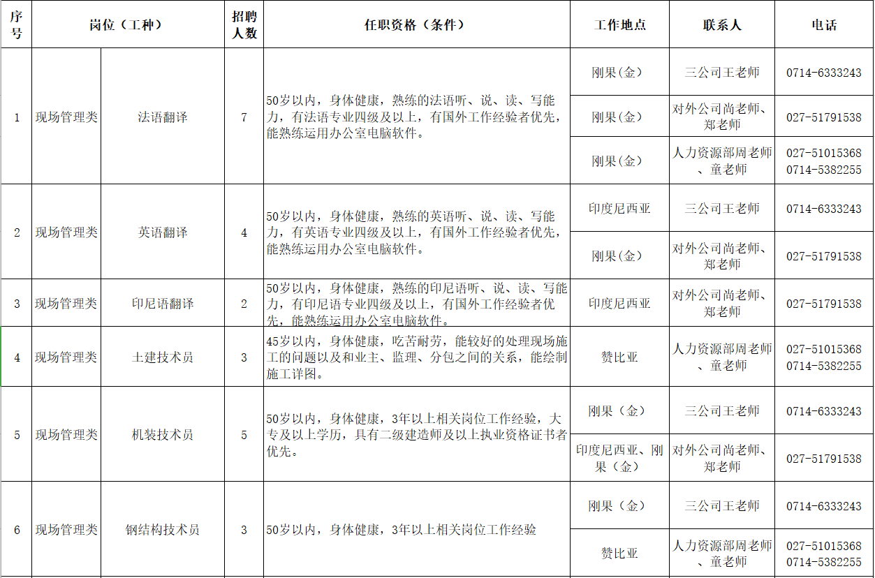 500万足球比分完场