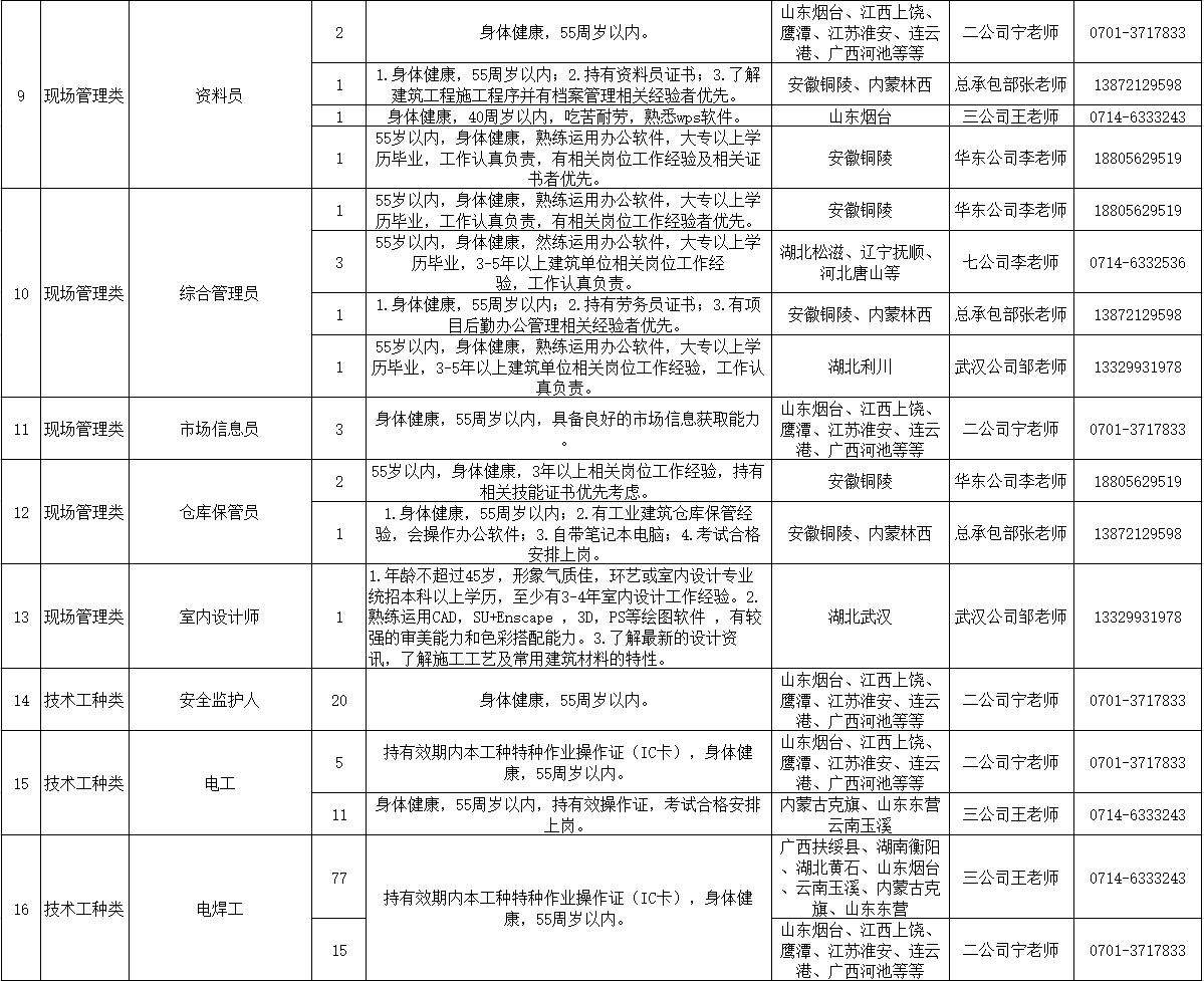 500万足球比分完场